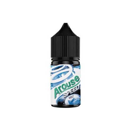 Arouse speed 極速薄荷 Mint